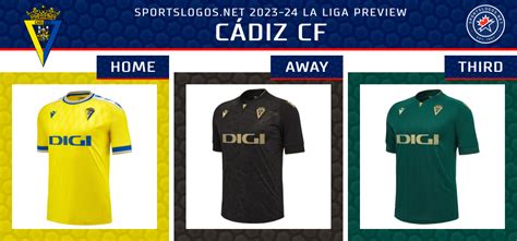 2023-24 European Football Kit Preview: La Liga – SportsLogos.Net News