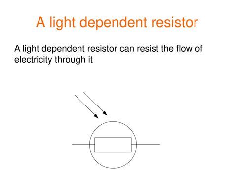 Electronics. - ppt download