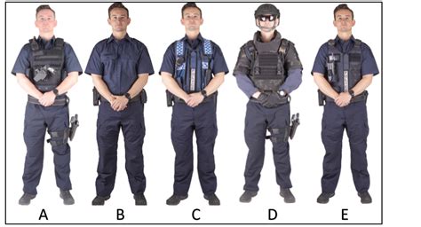 Public and Police officer perceptions on different clothing and equipment configurations | Bond ...