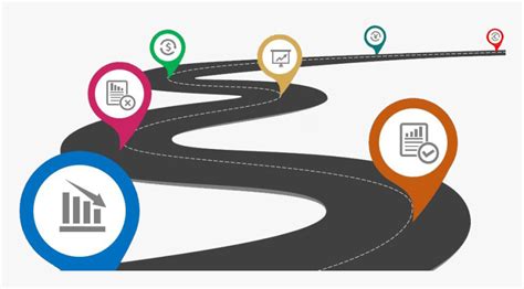 Free Editable Roadmap Powerpoint Template, HD Png Download ...