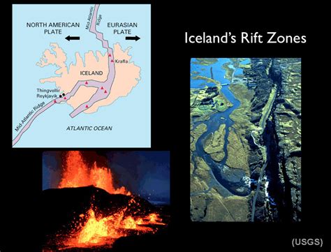 4.4: Divergent Plate Boundaries - Geosciences LibreTexts