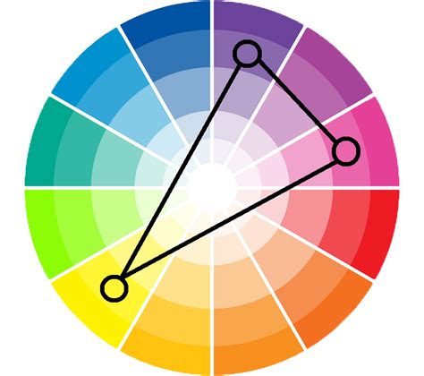 Split Complementary Color Palette