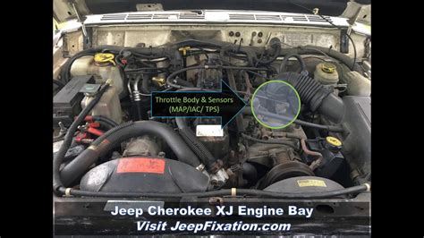 Jeep Cherokee XJ Engine Bay Tour - YouTube