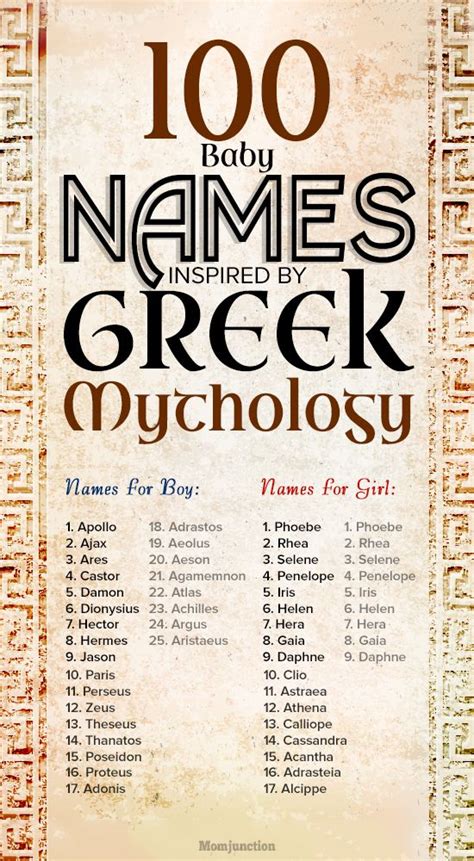 100 Wonderful Greek Mythology Baby Names | Babynamen, Namen baby jungen und Ungewöhnliche babynamen