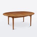 Dining Table | Design | 20th Century Design | Sotheby's