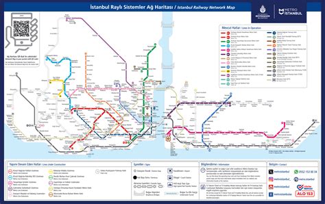 Istanbul Metro Map : inat