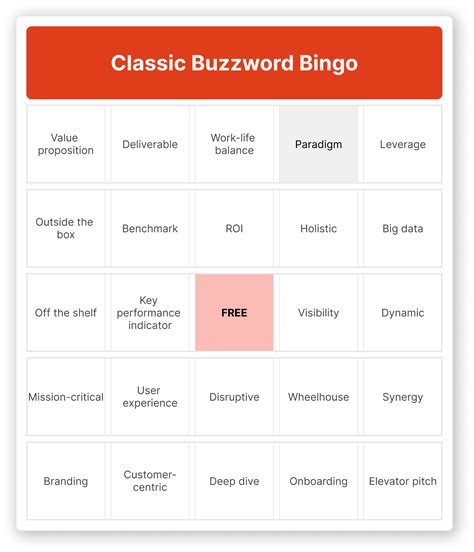 Buzzword Bingo | Figma Community