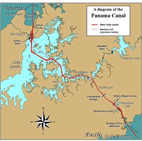 Panama Canal Facts: How does the Panama Canal work?