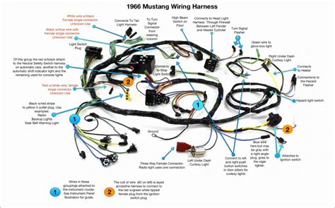 1966 mustang complete wiring harness - branden-marquardt