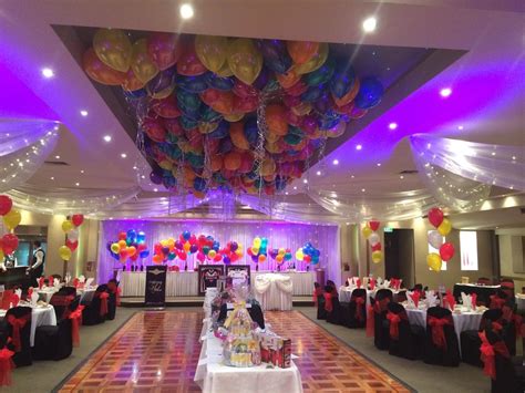 Top Party Accessories Sydney to Arrange for Kids Birthday Event