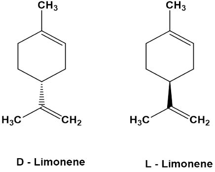 Limonene Structure