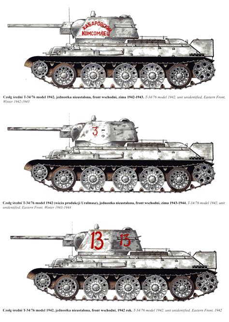 T34/76, medium tank Soviet Tank, Soviet Army, Winter Camo, Combat Arms, Tank Armor, War Thunder ...