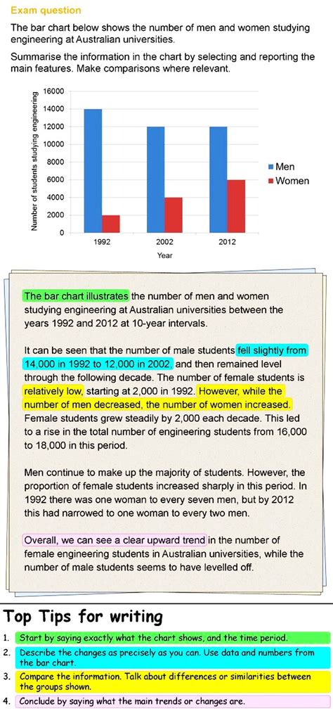 teach7g-education@CORNERSTONE MINISTRIES: Statistical Report Writing ...