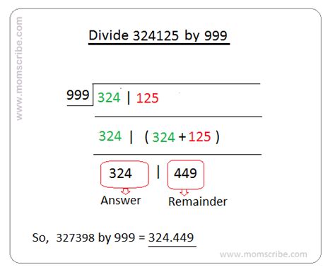 Calculate Division with Remainder using Vedic Maths for 9, 99,999, 98 etc - Momscribe