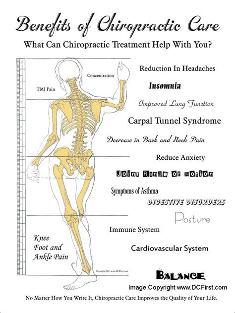 Benefits of Chiropractic Care Poster Benefits Of Chiropractic Care, Chiropractic Quotes ...