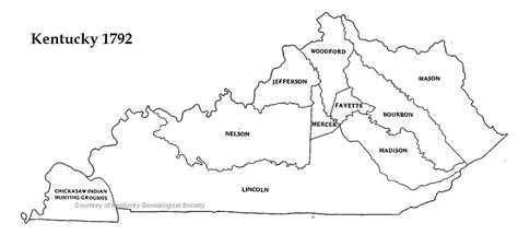 KY History: How and Why the Kentucky Counties Formed