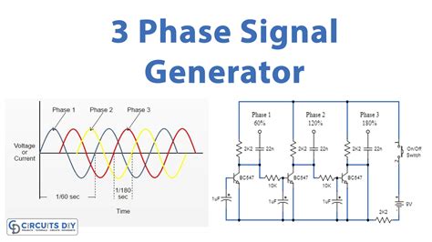 3-Phase Signal Generator Circuit