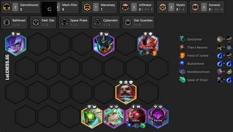 TFT Meta Snapshot Patch 10.17 - Week 2 Update - BunnyMuffins