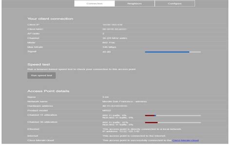 How to Setup Cisco Meraki WiFi Access Point Devices (With Pictures)