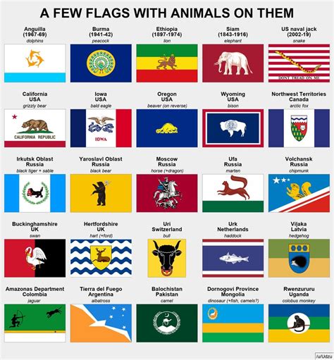 Some flags with animals on them : vexillology