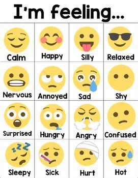 Emoji Feeling Chart | Teaching emotions, Feelings preschool, Feelings chart