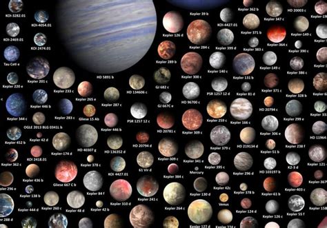 NASA Discover of 44 Exoplanets Thanks To a Mechanical Failure - Alien Star