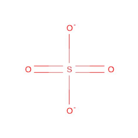 Ligand Depot Graph Search Summary