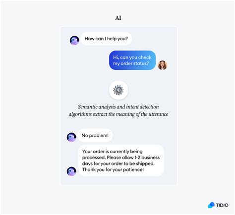 22 Best AI Chatbots For 2023: ChatGPT Alternatives, 60% OFF