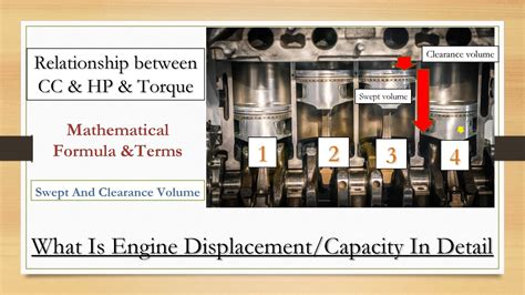 What is engine Engine Displacement | Displacement in details - YouTube