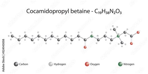 Molecular formula and chemical structure of cocamidopropyl betaine ...