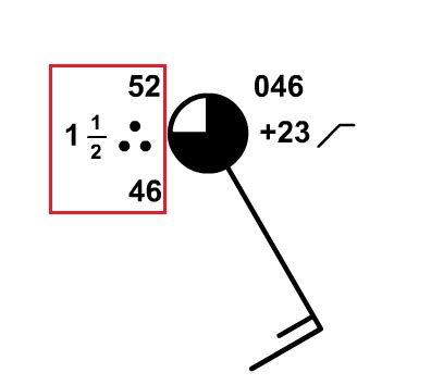 How to Read a Weather Station Model - Stein Coustruste