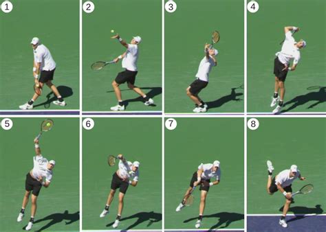 Tennis 101: The 6 Basic Strokes Explained Step-by-Step - Pat Cash Tennis