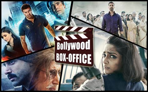 Top 10 Bollywood Box Office Highest-Grossing Movies in 2016 by Collection - Zee Wiki: Upcoming ...