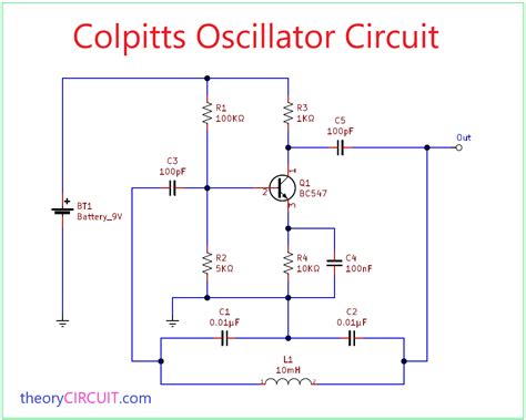 Colpitts Oscillator Circuit