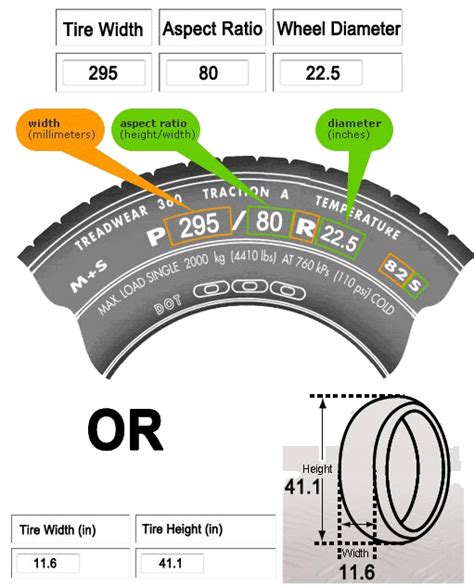 Light Truck Tire Size Comparison Chart Online Here | rbk.bm