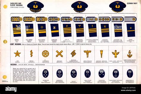 ONI JAN 1 Uniforms and Insignia Page 022 German Navy Kriegsmarine WW2 Shoulder and sleeve ...