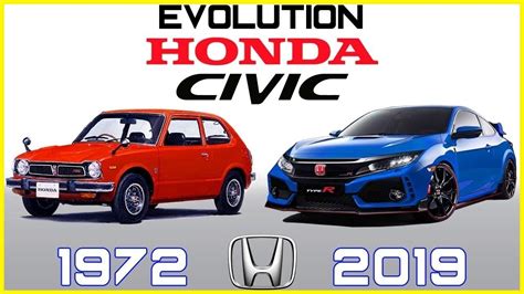 Honda Civic Design Evolution