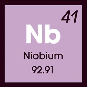 Niobium - The Chemical Elements