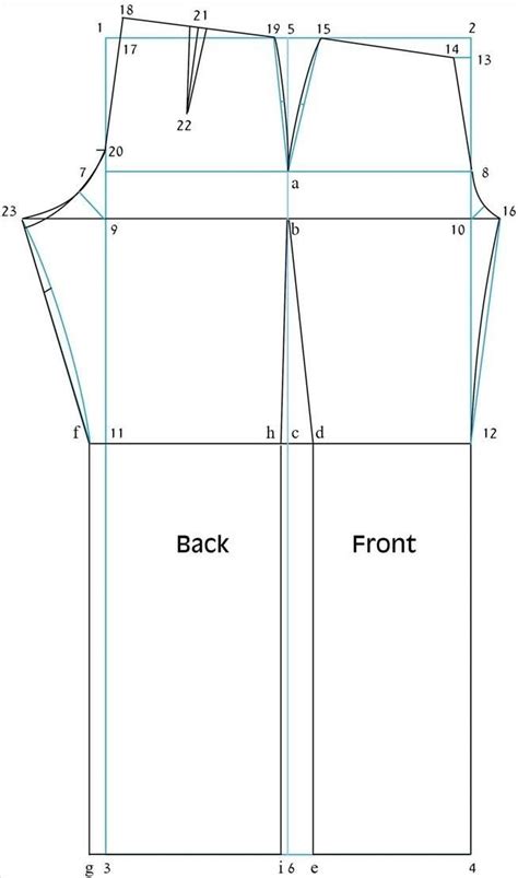 How to Draft a Basic Pant Pattern | Pants sewing pattern, Sewing pants ...