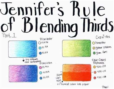 Image result for different ways to color artwork | Blending colored pencils, Color pencil ...