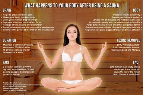 This is THE REAL Reason Why You Should A Sauna