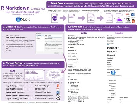 Reproducible and Interactive Research