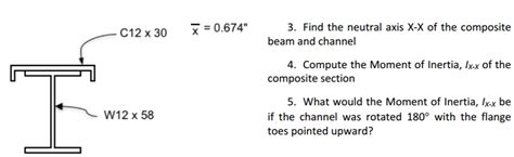 Solved Find the neutral axis X-X of the composite beam and | Chegg.com