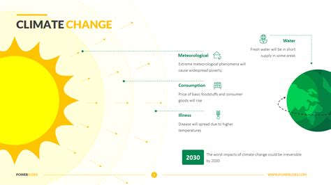 Climate Change Powerpoint Template