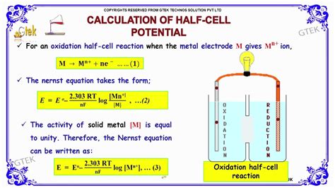 calculation of half cell potential electrochemistry 2 class 12 chemistry subject notes cbse ...