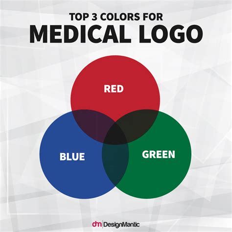 How To Design Effective Medical Logo | DesignMantic: The Design Shop