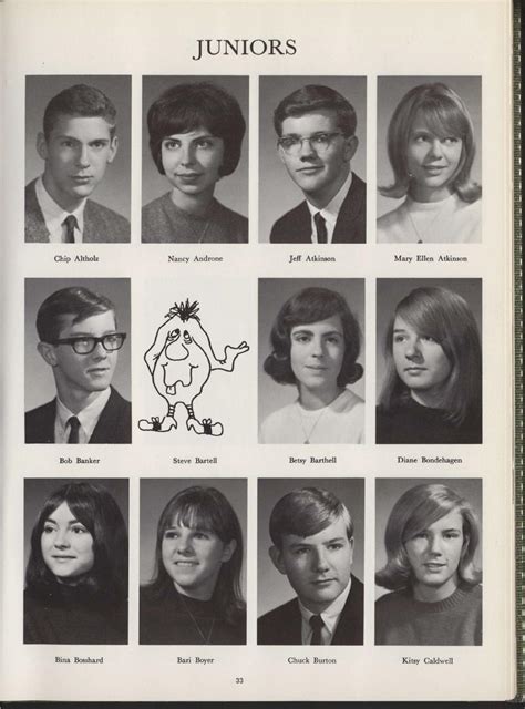 1965 - 1966 Wayland Academy Yearbook by Wayland Academy - Issuu