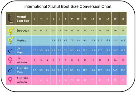 Female To Male Clothing Size Conversion Chart Chart Walls | Convert ...