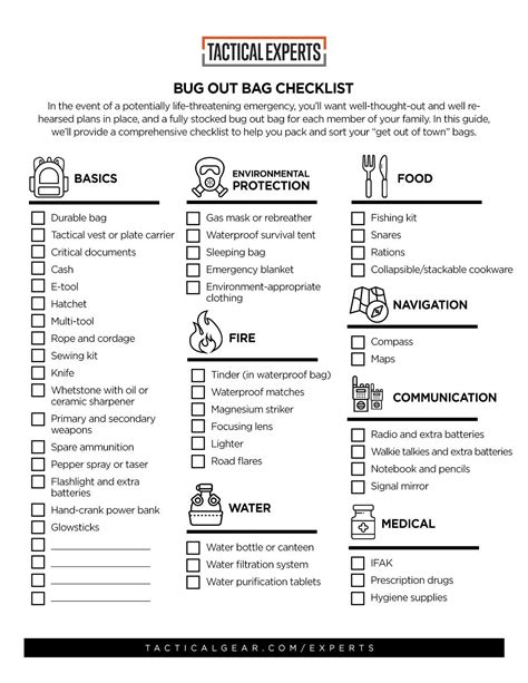 Bug Out Bag Checklist: Essential Guide to Bugging Out