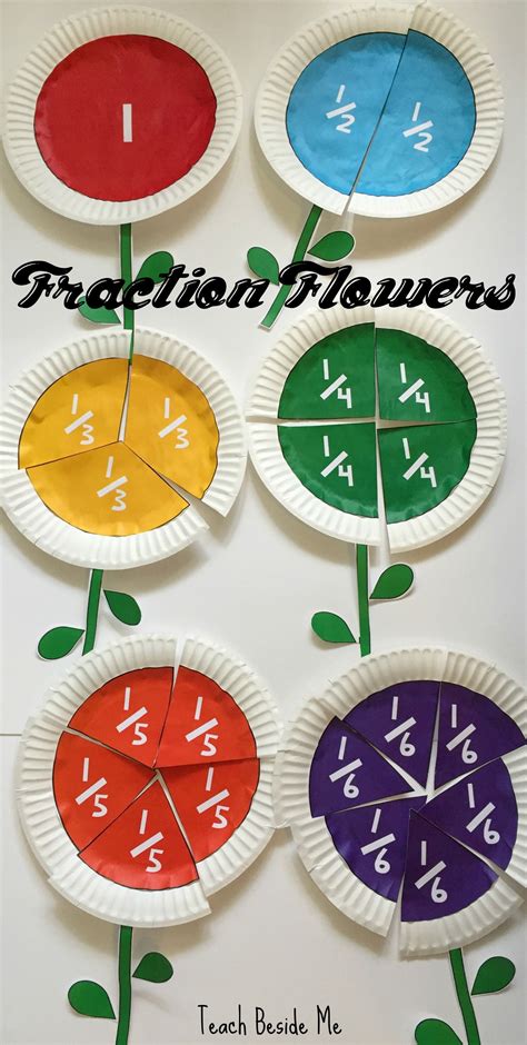 Learn fractions in a creative way by making these fraction flowers out of paper plates- includes ...